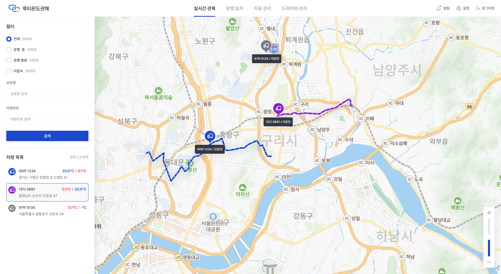 온도관제